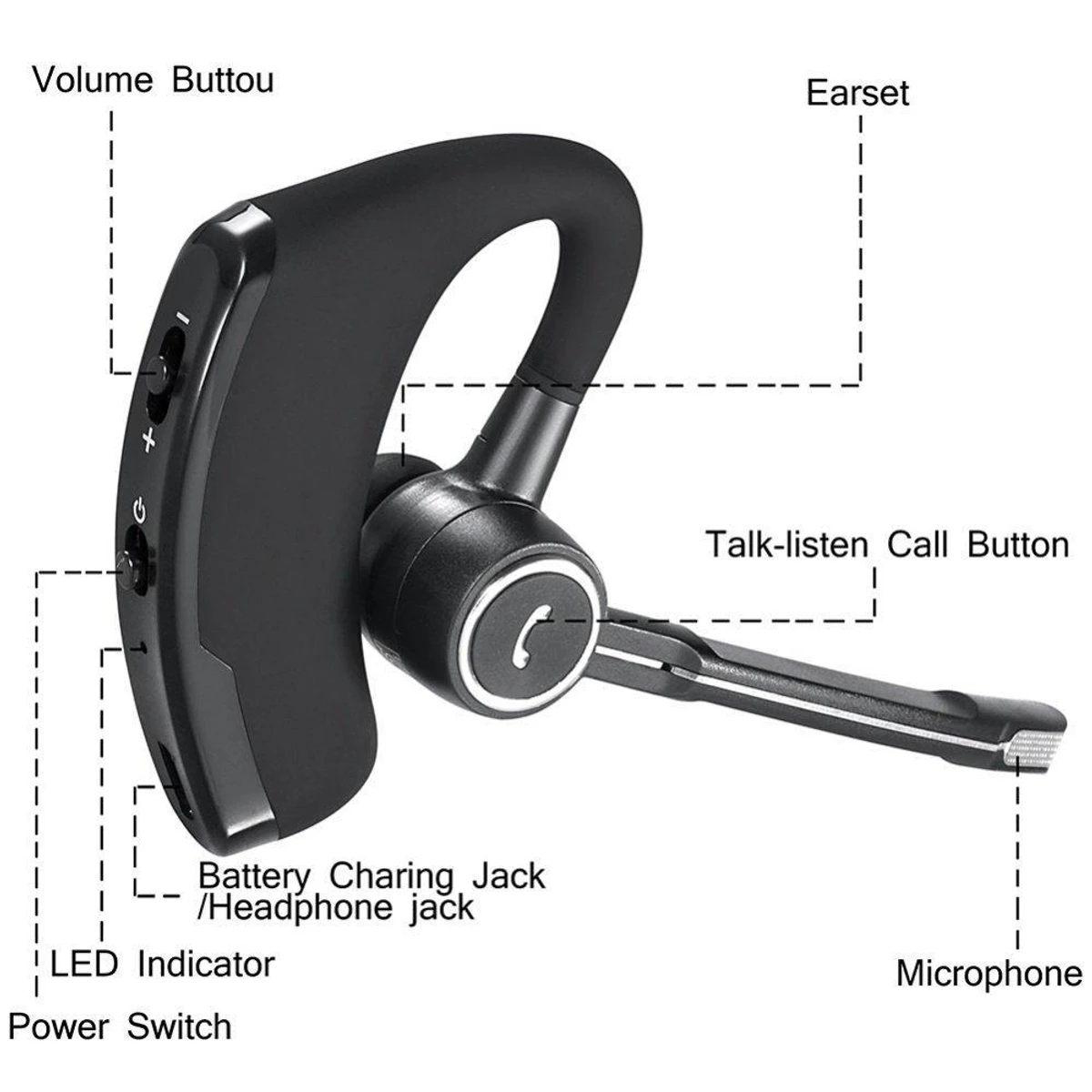 STEREO WIRELESS BUSINESS BLUETOOTH HEADPHONES