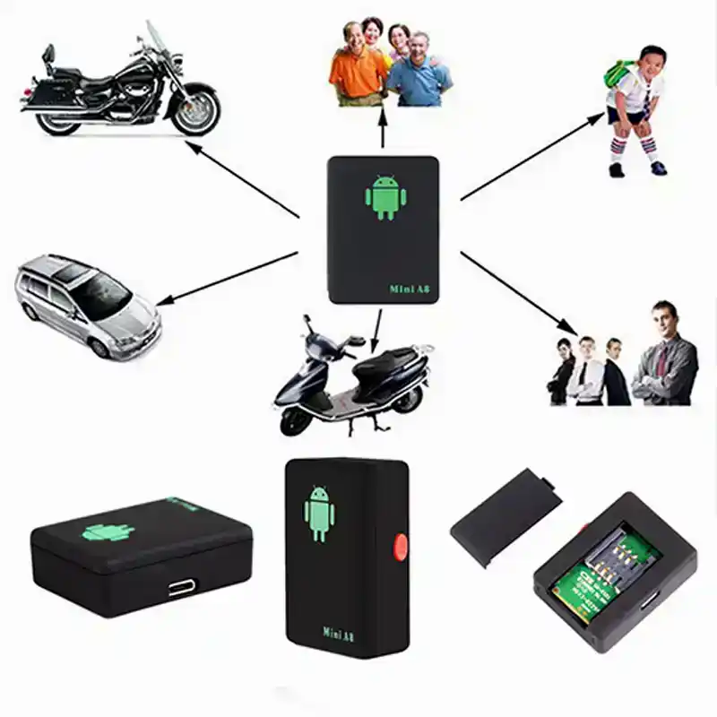 সিম ডিভাইস GPS Tracker